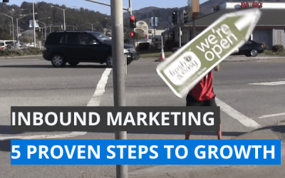 Inbound Marketing: 5 Proven Steps to Growth